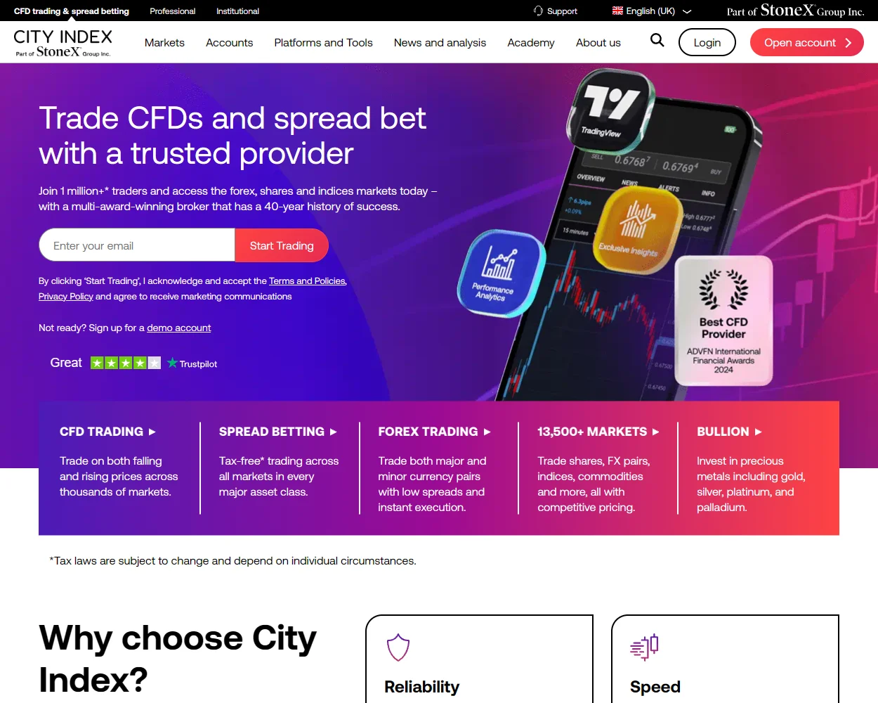 CityIndex.co.uk CityIndex.co.uk