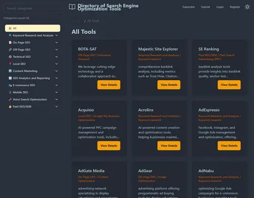 SEOProfiler