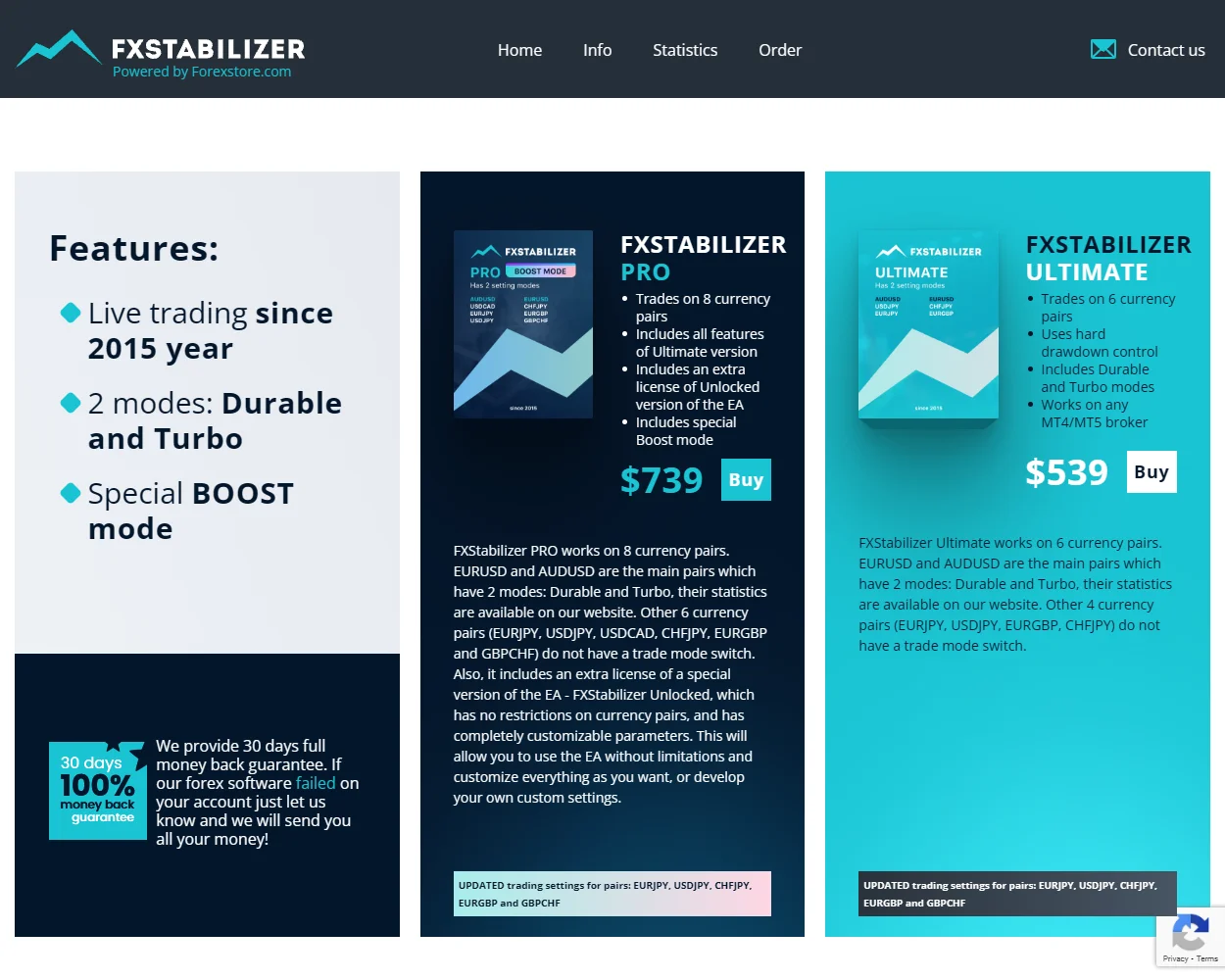 FXStabilizer FXStabilizer
