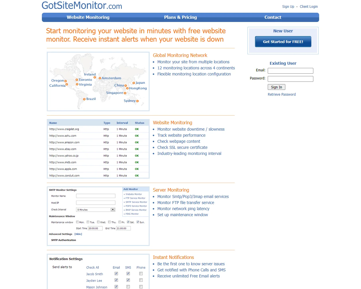 GotSiteMonitor GotSiteMonitor