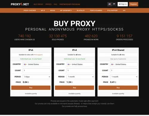 Proxy6.net