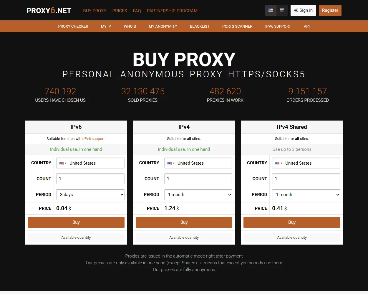 Proxy6.net