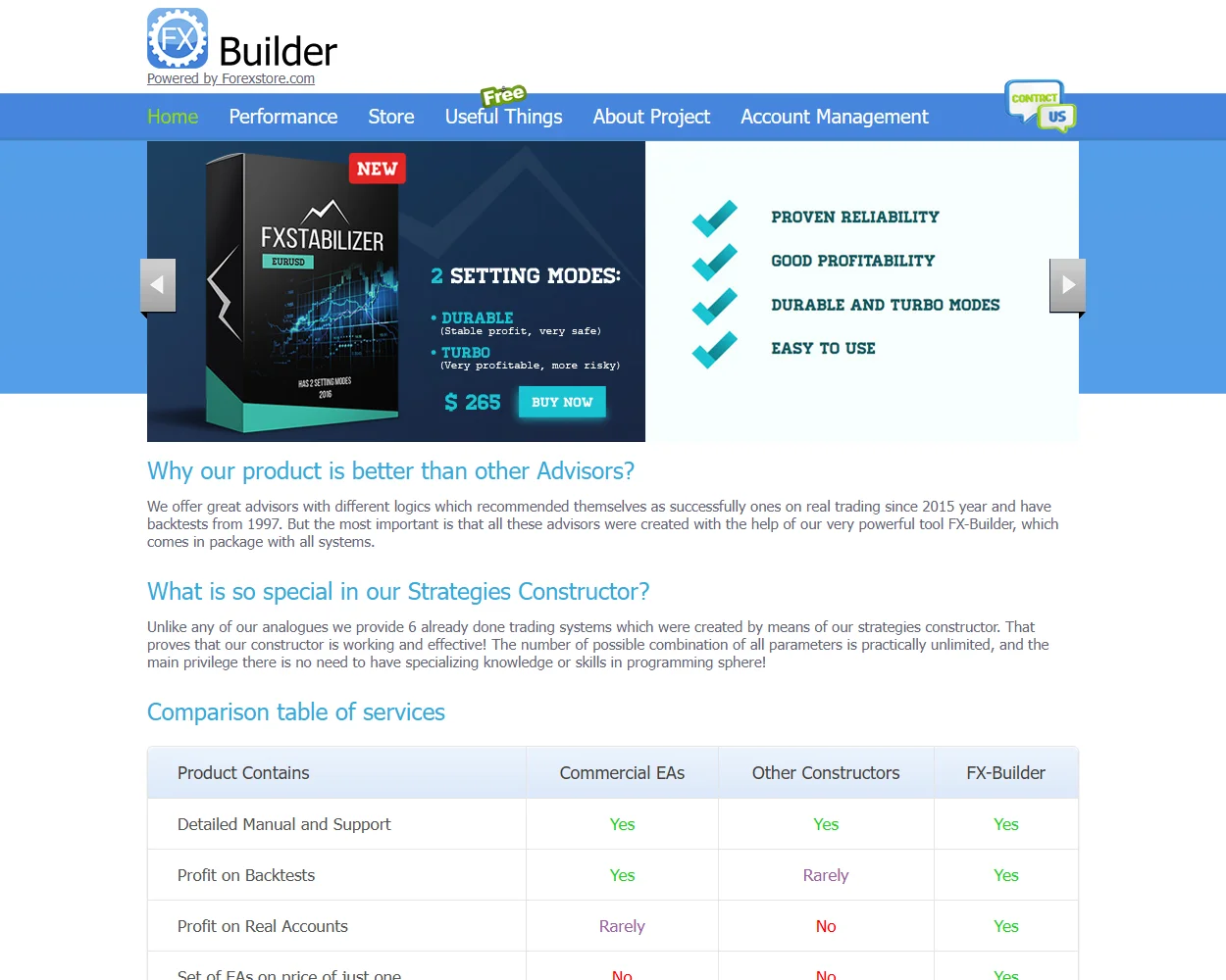 FX-Builder FX-Builder