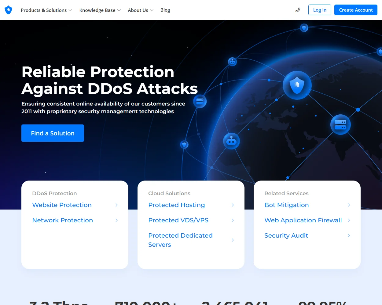DDoS-GUARD.net DDoS-GUARD.net