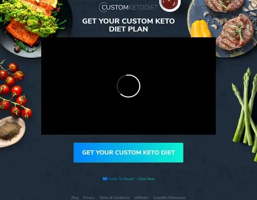 Custom Keto Diet