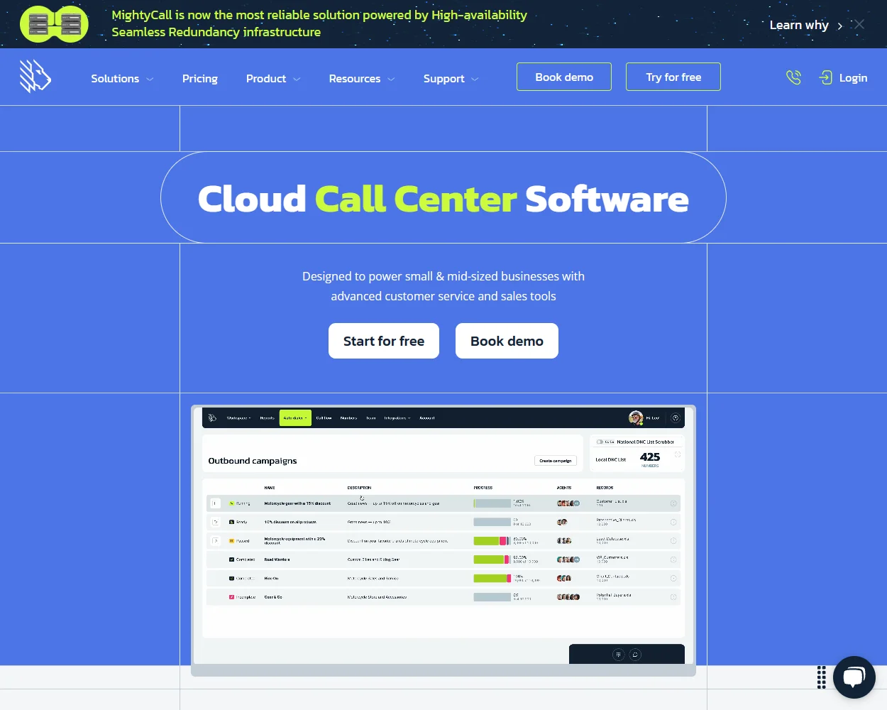 MightyCall MightyCall