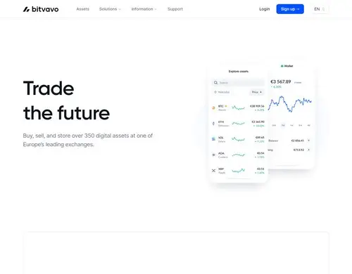 Bitvavo