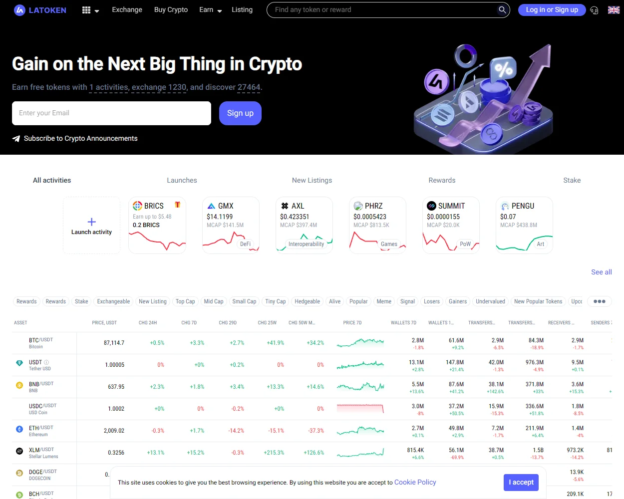 LATOKEN Exchange LATOKEN Exchange