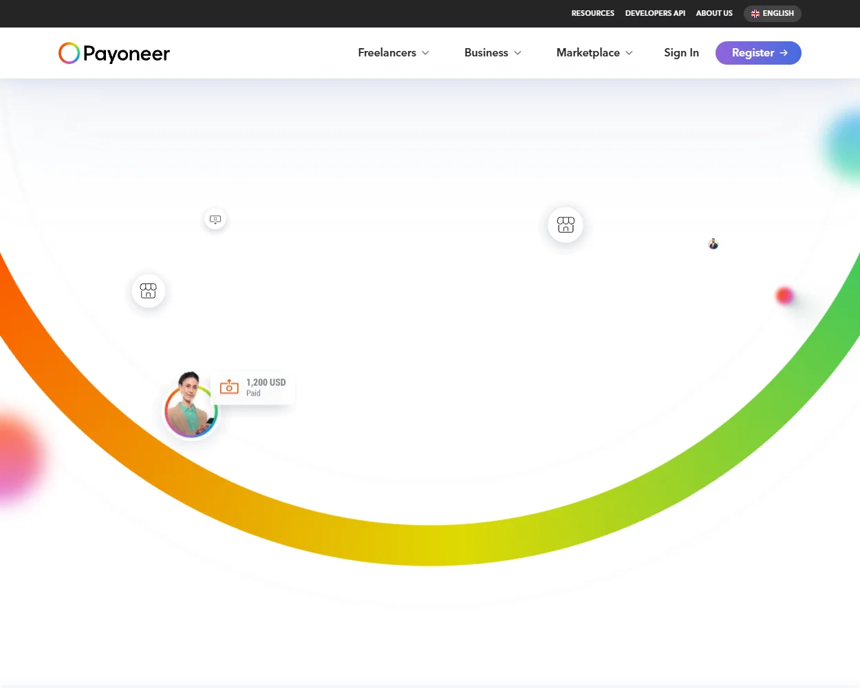Payoneer Payoneer