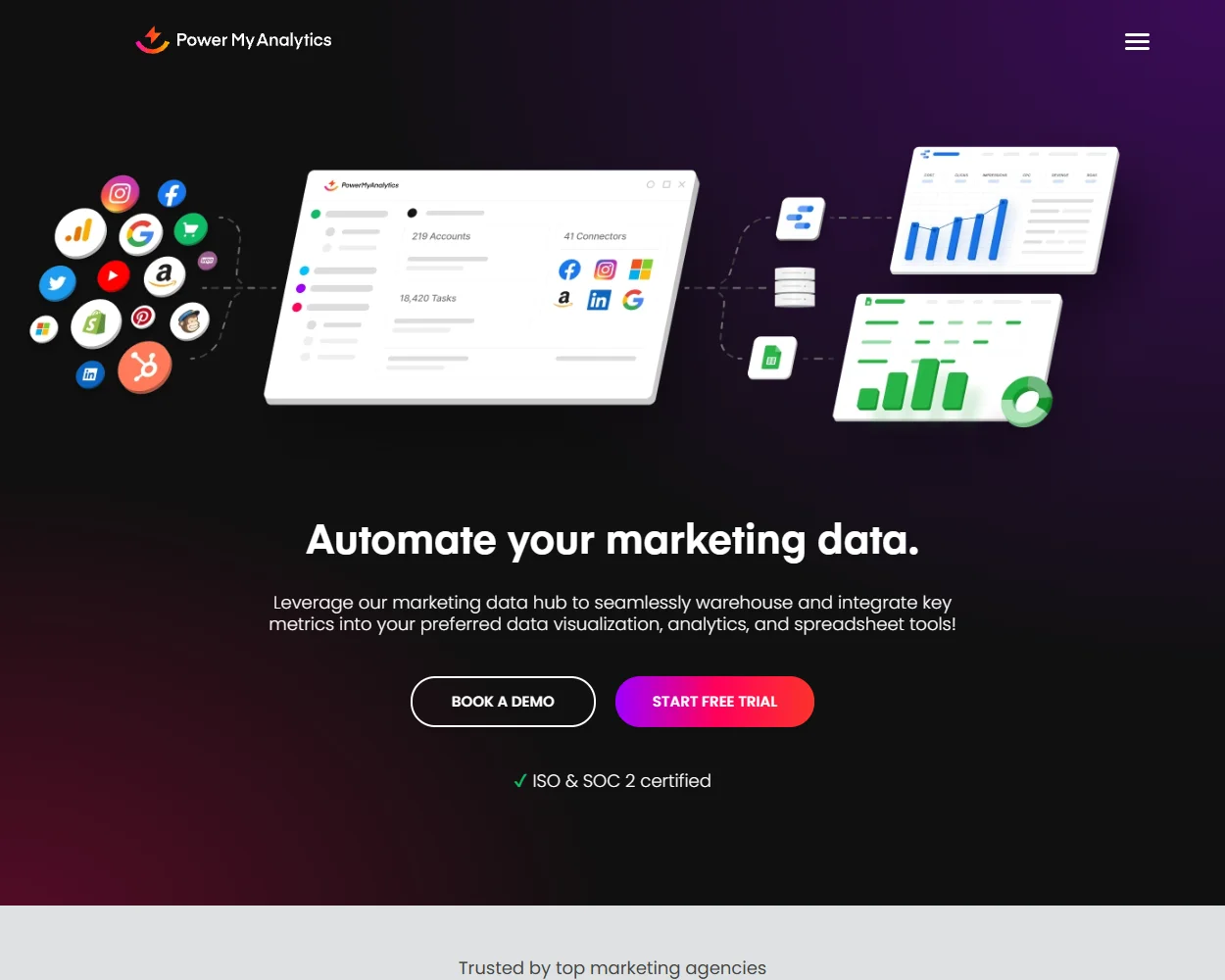 PowerMyAnalytics PowerMyAnalytics