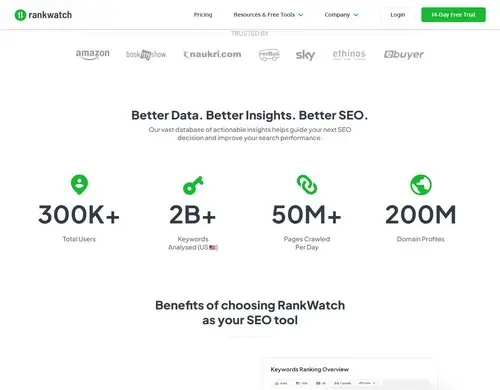 RankWatch